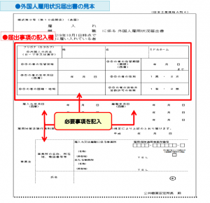 外国人雇用状況の届出書の見本