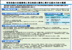 「特定技能」の在留資格に係る制度の運用に関する基本方針の概要