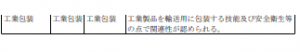 業務内容と技能実 習2号移行対象職種において修得する技能との具体的な関連性