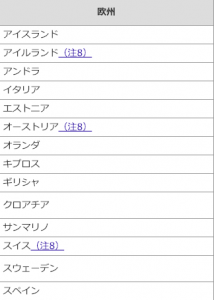 欧州におけるビザ免除国・地域（短期滞在）