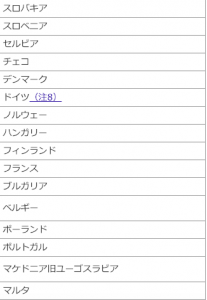 欧州におけるビザ免除国・地域（短期滞在）