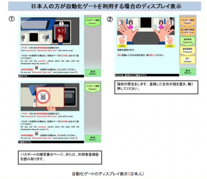 日本人が自動化ゲートを利用する場合