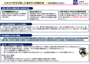 特定活動告示の改正の趣旨